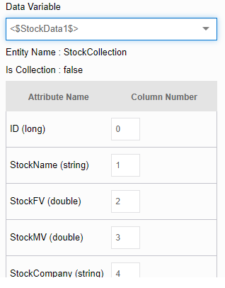 Data Variable Data Variable