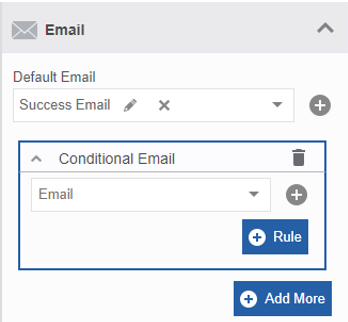 Selecting Conditional Email template Selecting Conditional Email template