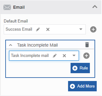 Mapping Conditional Email template Mapping Conditional Email template