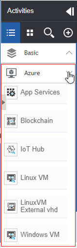 Azure activity list Azure activity list