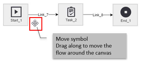 Moving entire workflow Moving entire workflow
