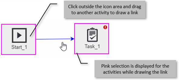 Drawing Transition Links Drawing Transition Links