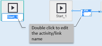 Editing Transition Links Editing Transition Links