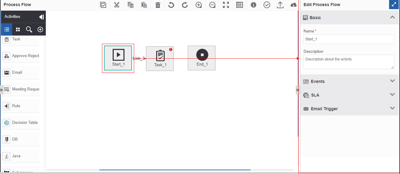 Edit Process Flow for start activity Edit Process Flow for start activity