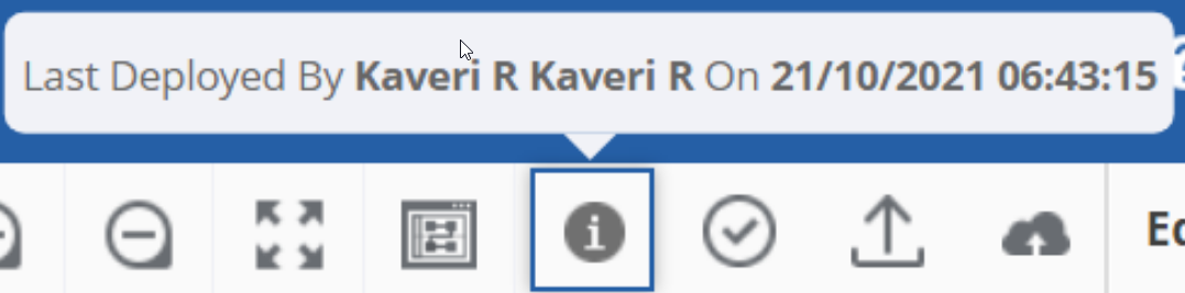 Deployment Status Deployment Status