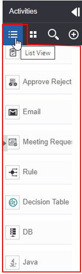 Activity List view Activity List view