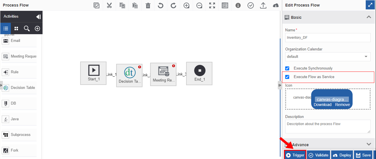 Execute flow as service checked and enabled Trigger button Execute flow as service checked and enabled Trigger button