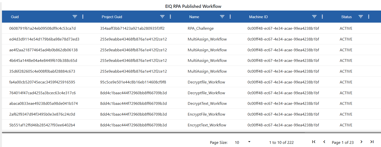 RPA Published Workflow RPA Published Workflow
