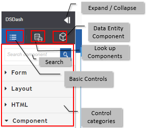 Form Control panel and features Form Control panel and features