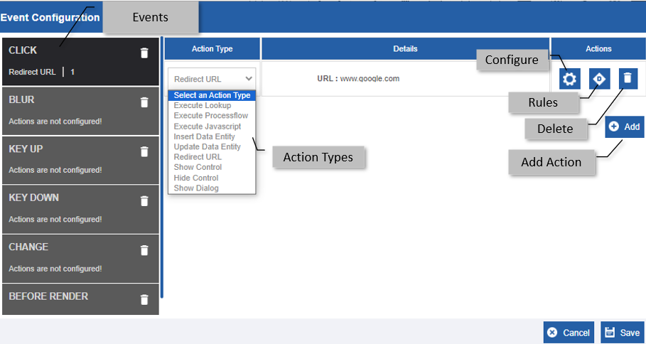 Events, Action Types and Configurations Events, Action Types and Configurations