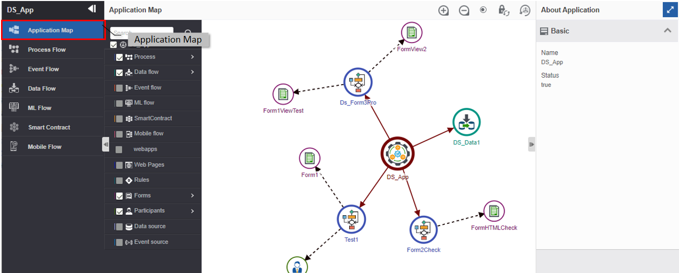 Application Map Application Map