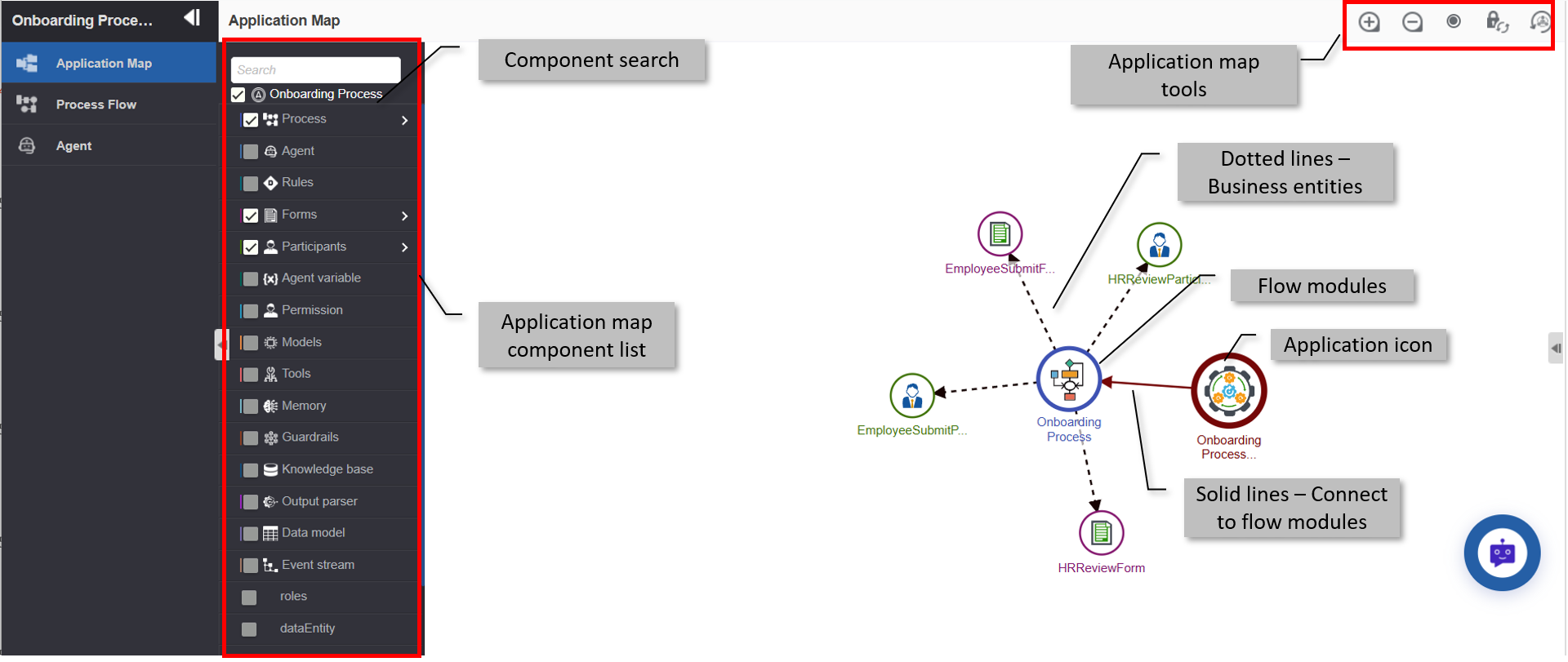 Application map layout Application map layout
