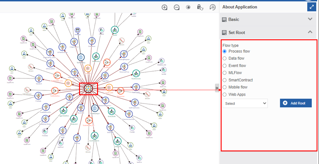 Setting Root Setting Root