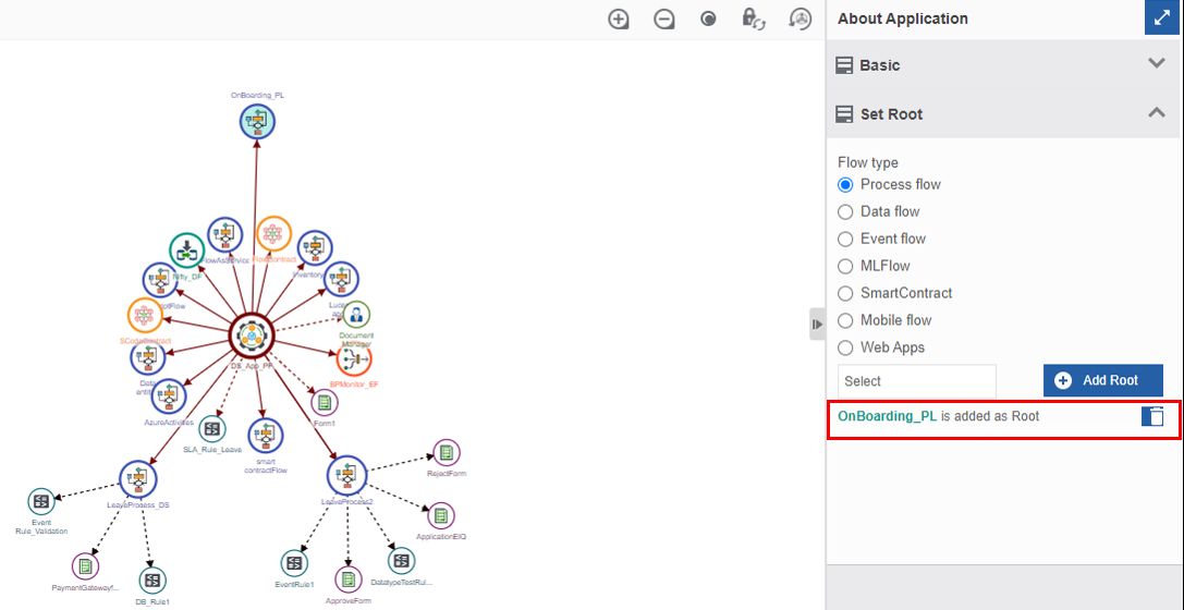 Map view with selected root on top Map view with selected root on top
