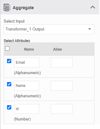 Data Model attributes Data Model attributes