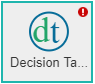 Decision Table Decision Table