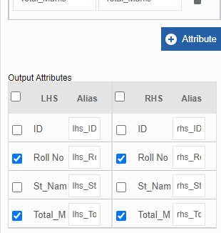 Output Attributes for the selected attributes Output Attributes for the selected attributes