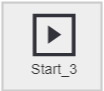 Start Start