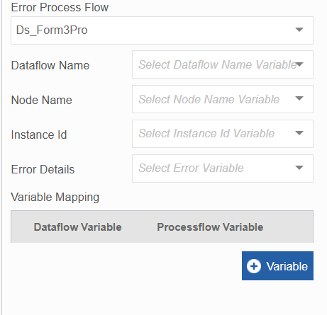 Error Process Flow Error Process Flow