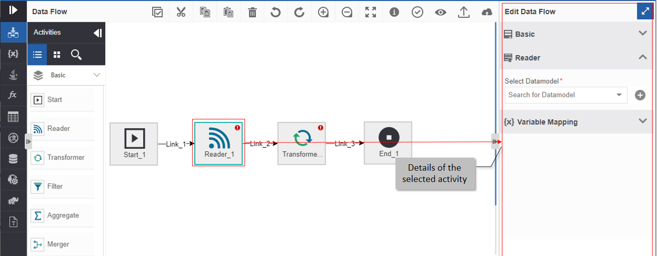 Editing the activity details Editing the activity details