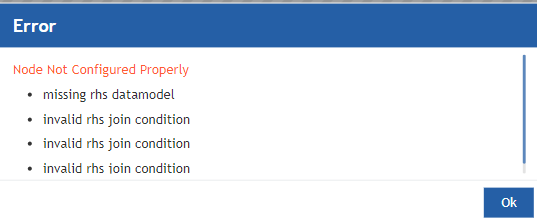 Validation error message Validation error message