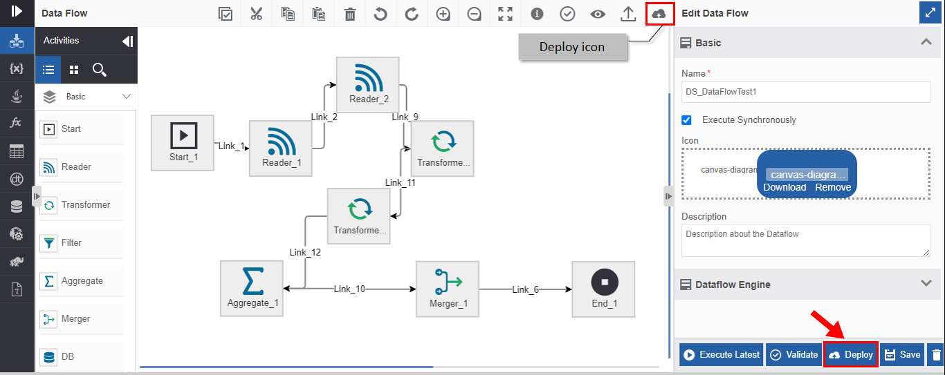 Deploying the data flow Deploying the data flow