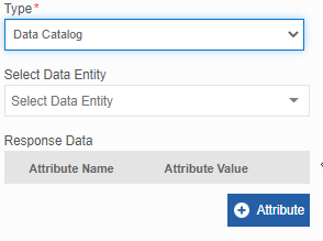 Data Catalog Data Catalog