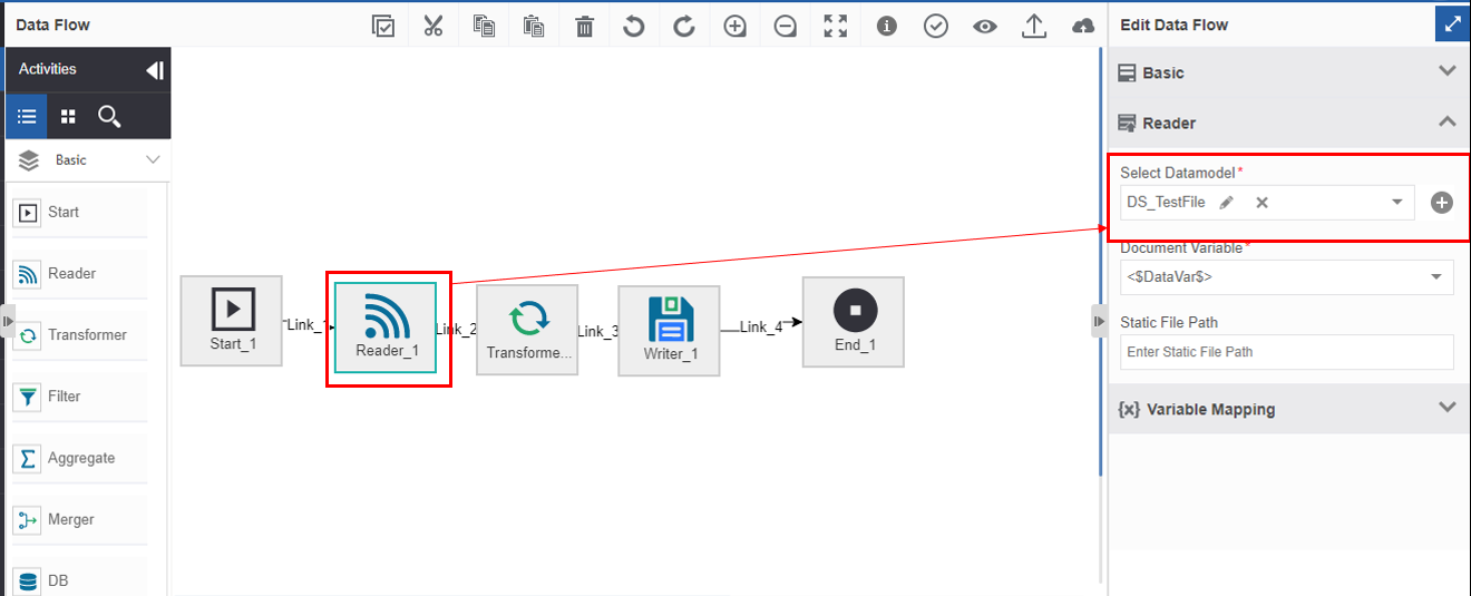 Datamodel mapping for the Reader activity Datamodel mapping for the Reader activity